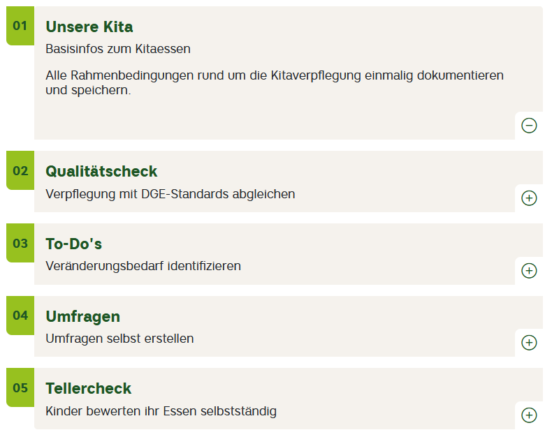 Die Funktionen des Tools Unser Kitaessen.