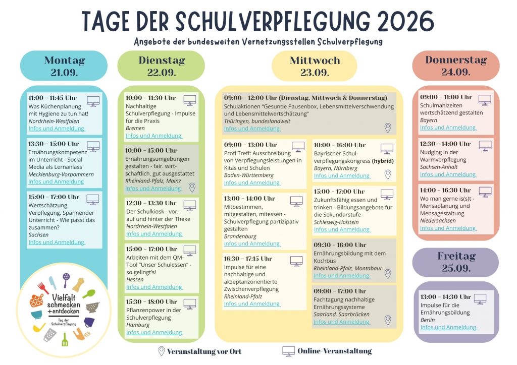 Stundenplan zu den Tagen der Schulverpflegung 2026.